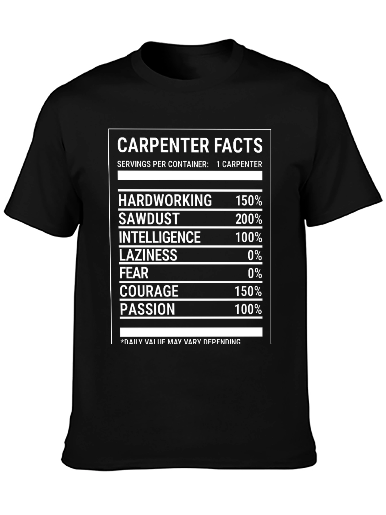 Carpenter Facts Novelty Graphic T-Shirt
