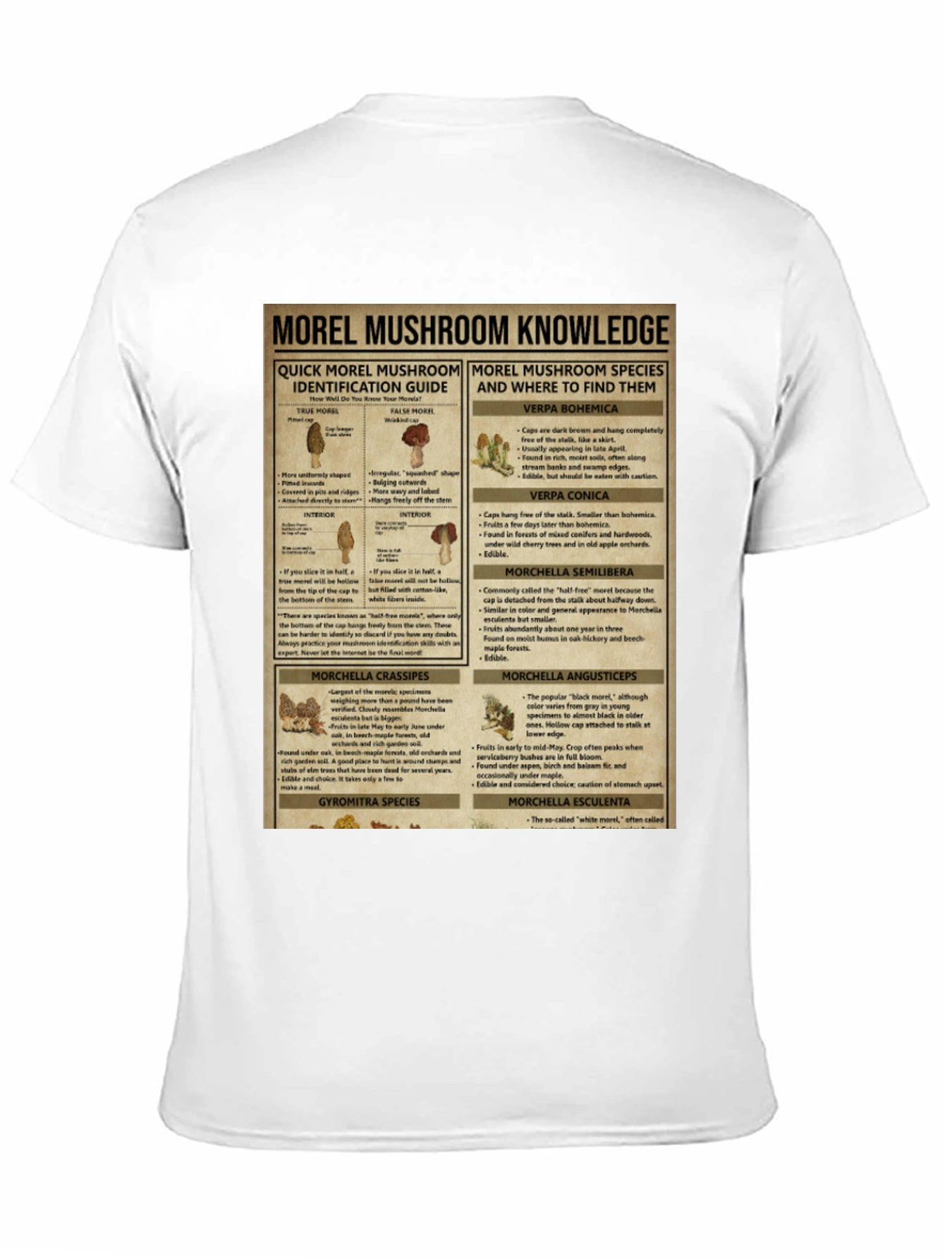 Morel Mushroom Knowledge T-Shirt