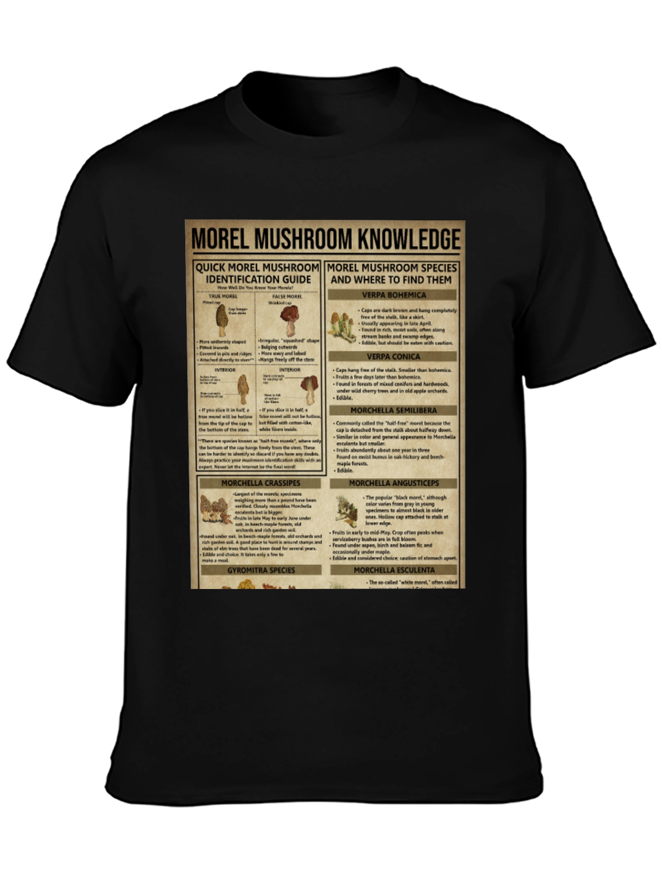 Morel Mushroom Knowledge T-Shirt