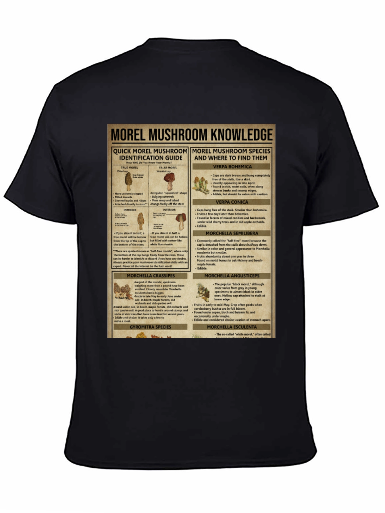Morel Mushroom Knowledge T-Shirt