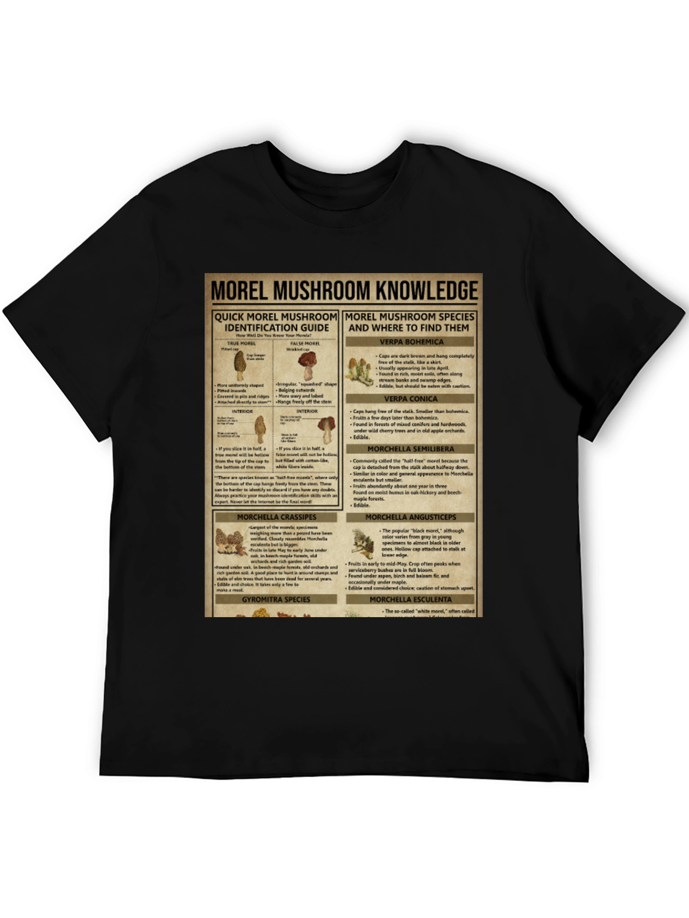 Morel Mushroom Knowledge T-Shirt