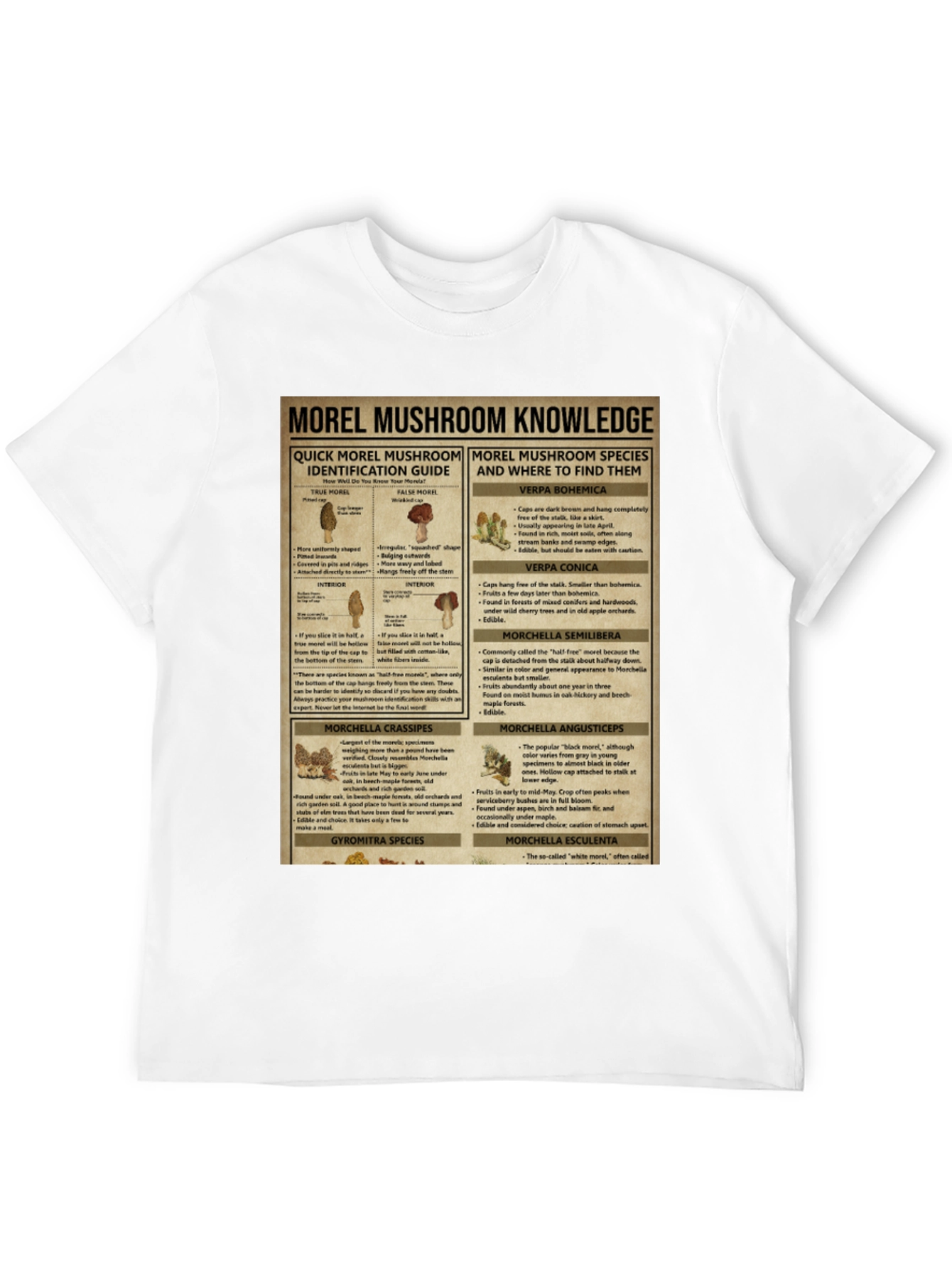 Morel Mushroom Knowledge T-Shirt