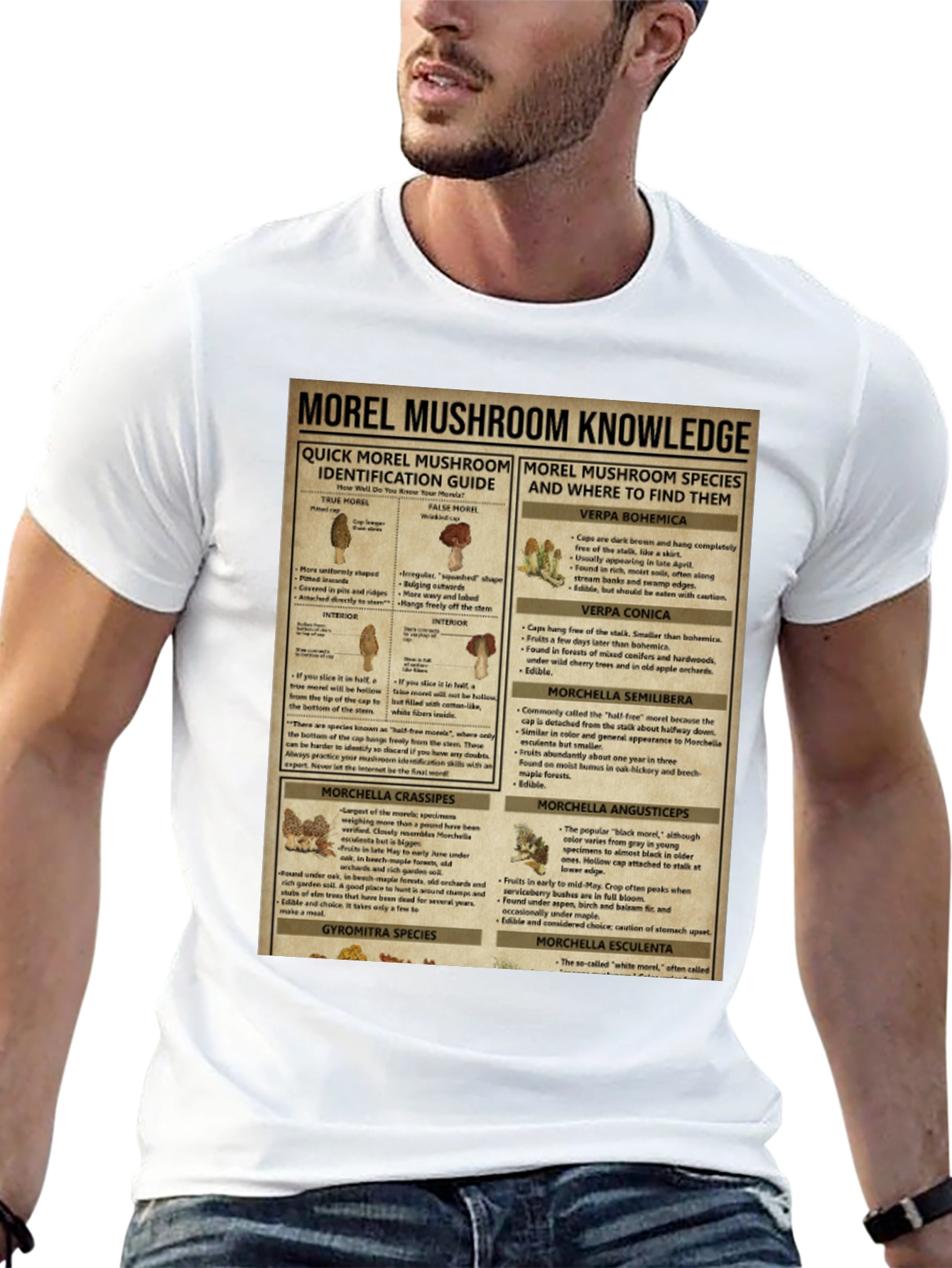 Morel Mushroom Knowledge T-Shirt