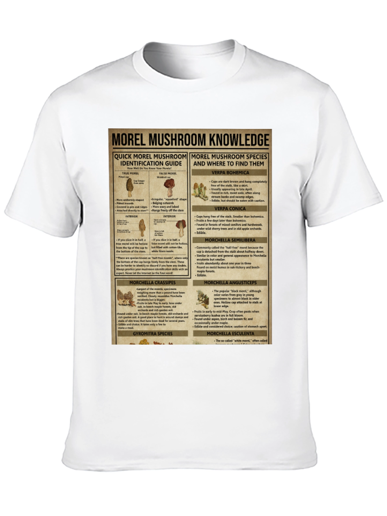Morel Mushroom Knowledge T-Shirt