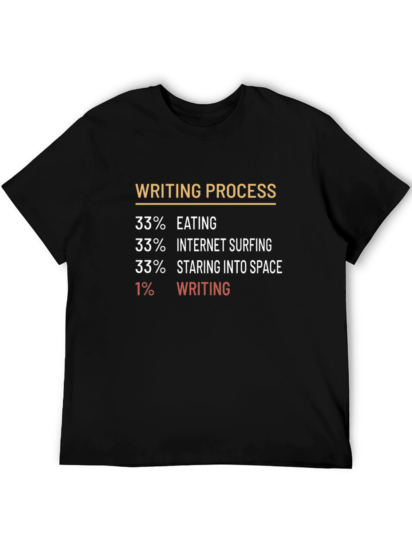 Writing Process Funny T-Shirt