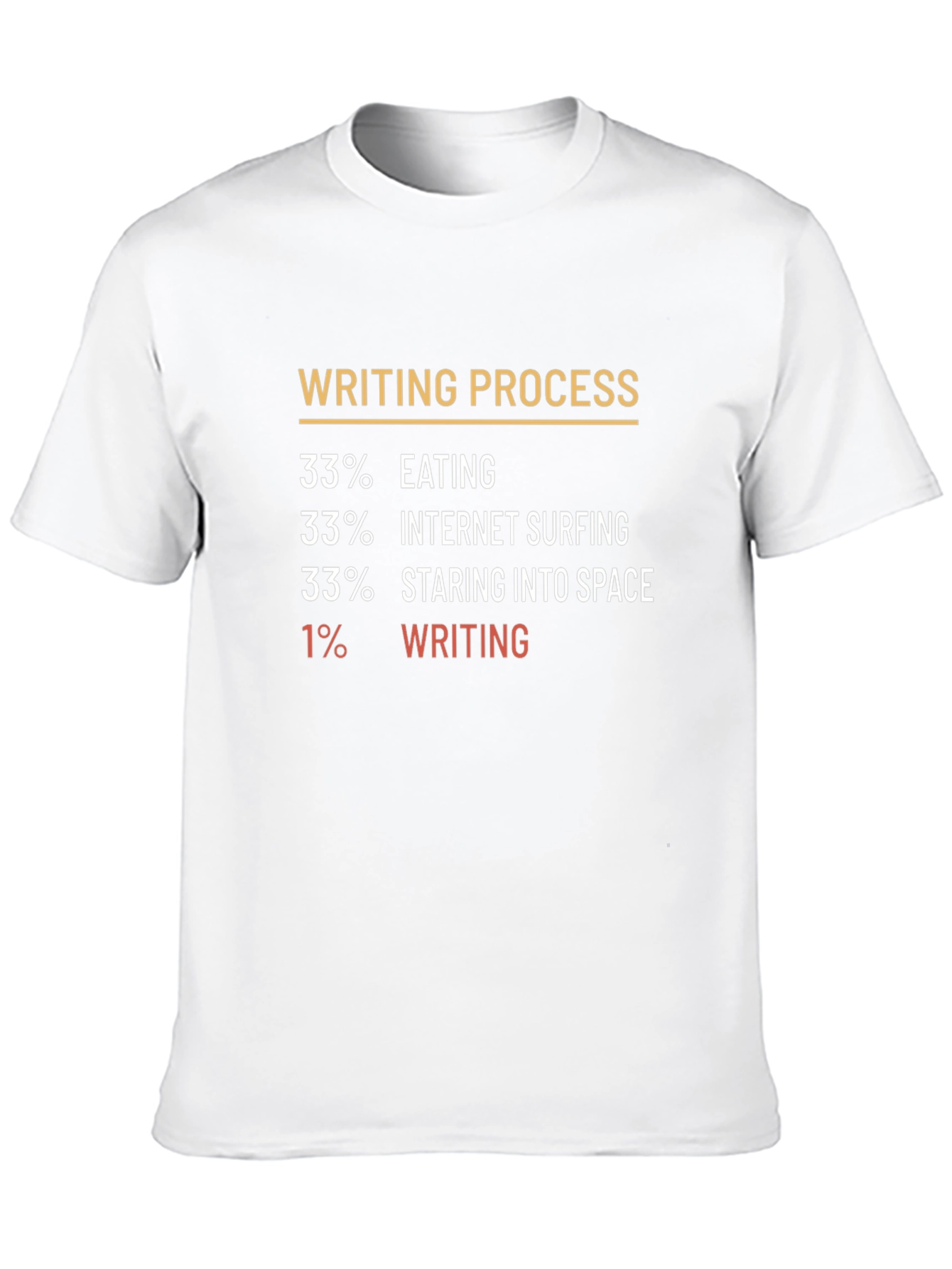 Writing Process Funny T-Shirt