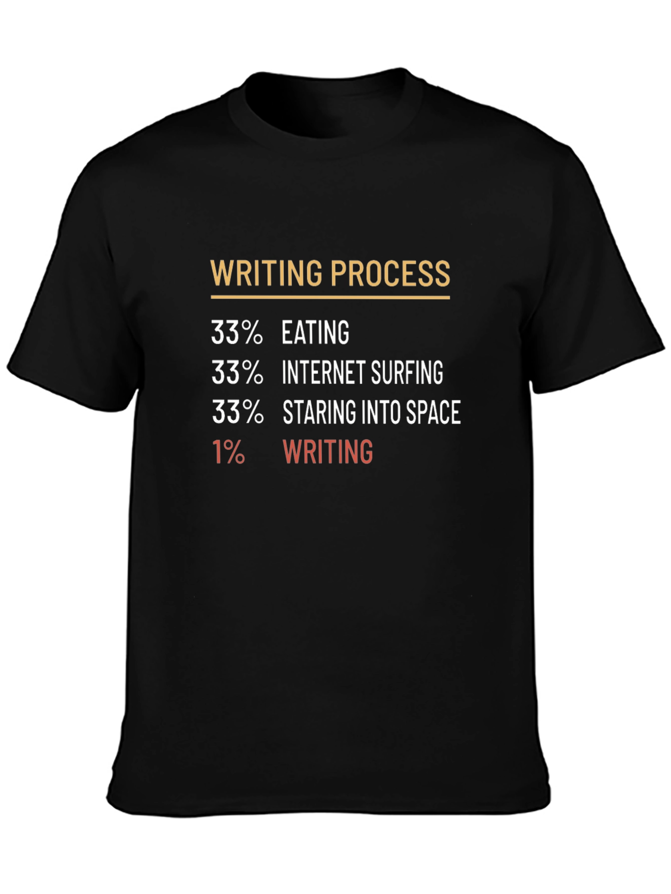 Writing Process Funny T-Shirt