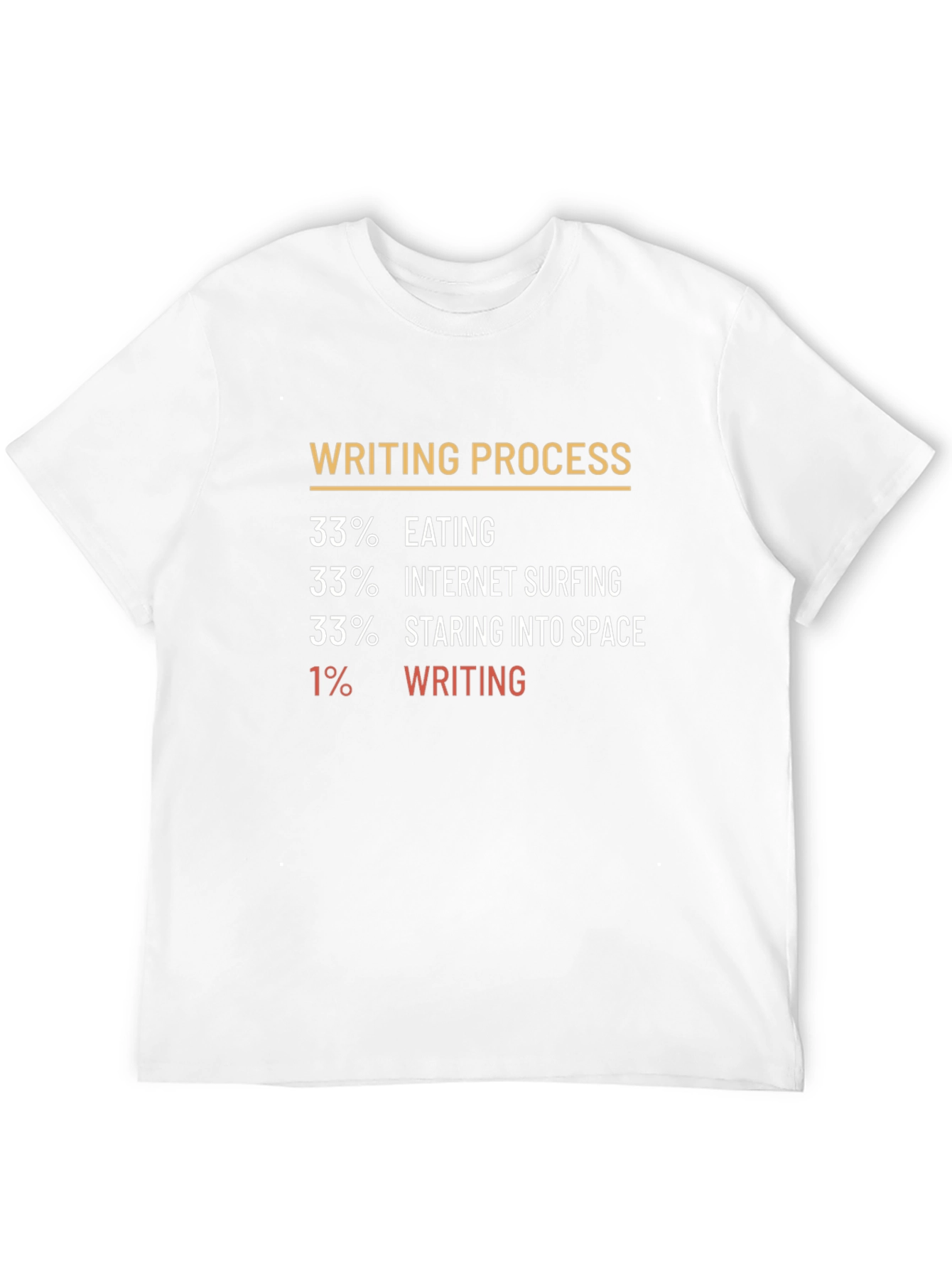 Writing Process Funny T-Shirt