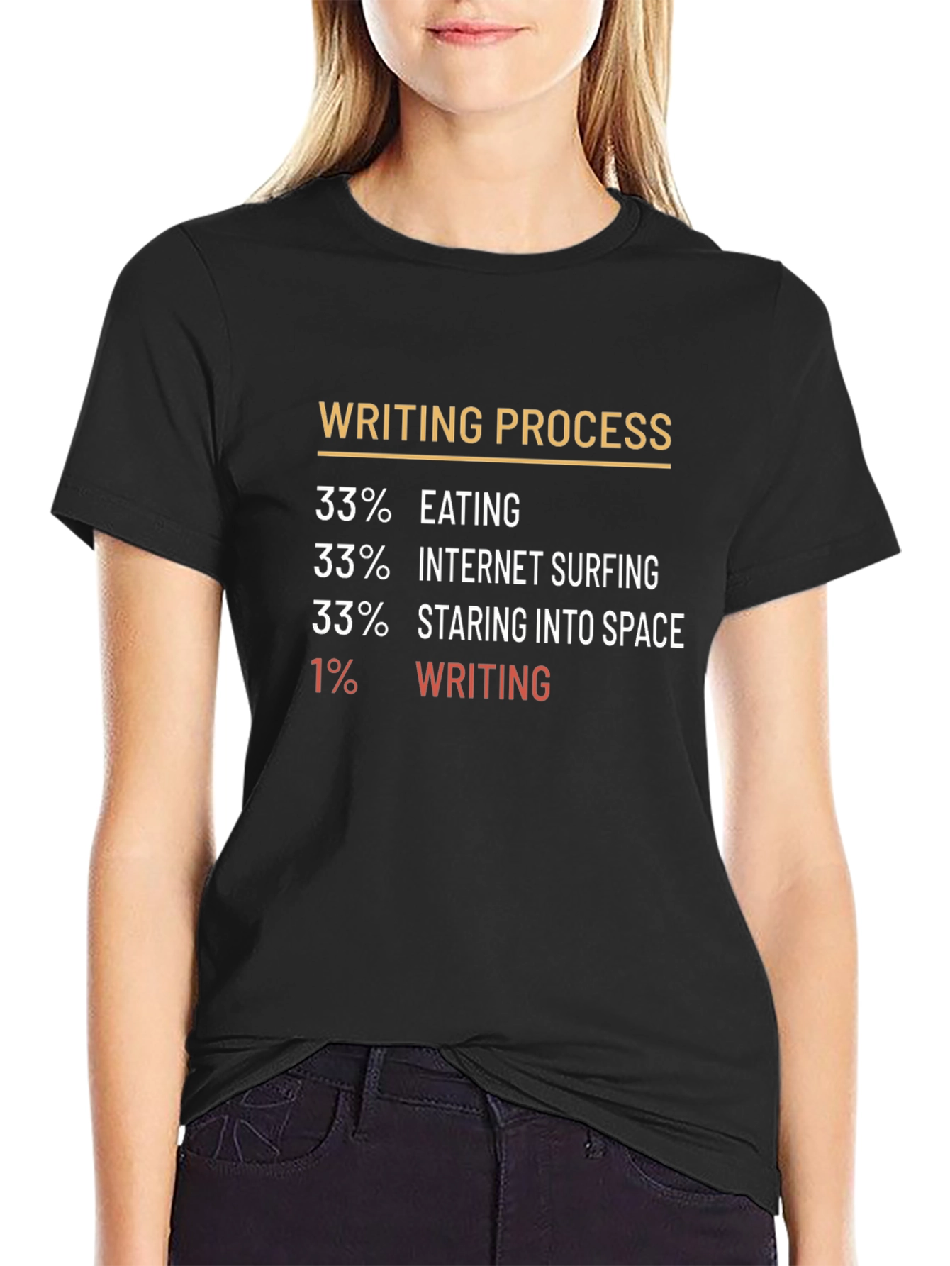Writing Process Funny T-Shirt
