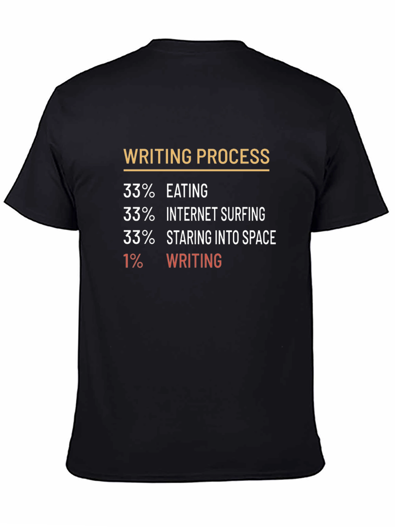 Writing Process Funny T-Shirt