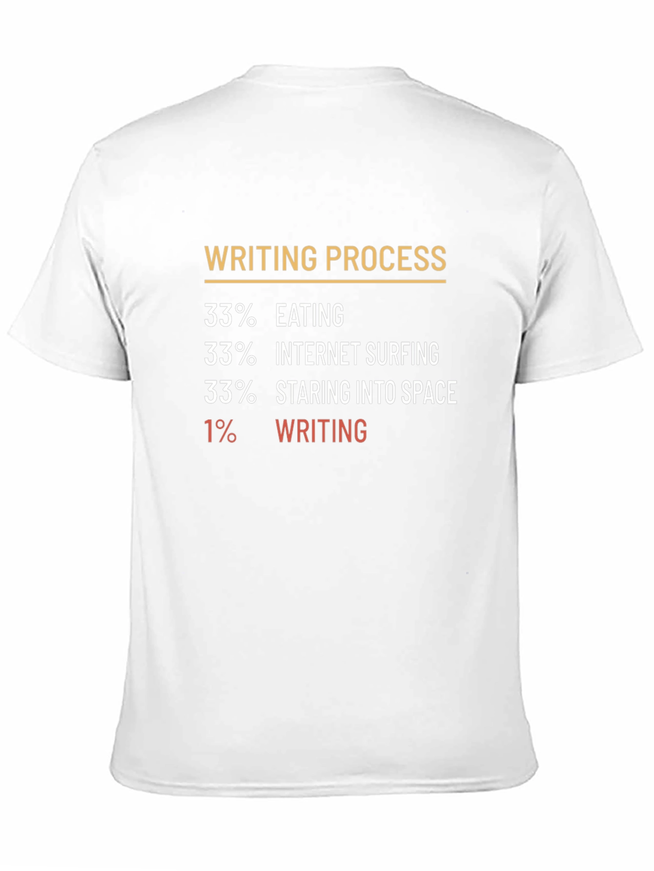 Writing Process Funny T-Shirt