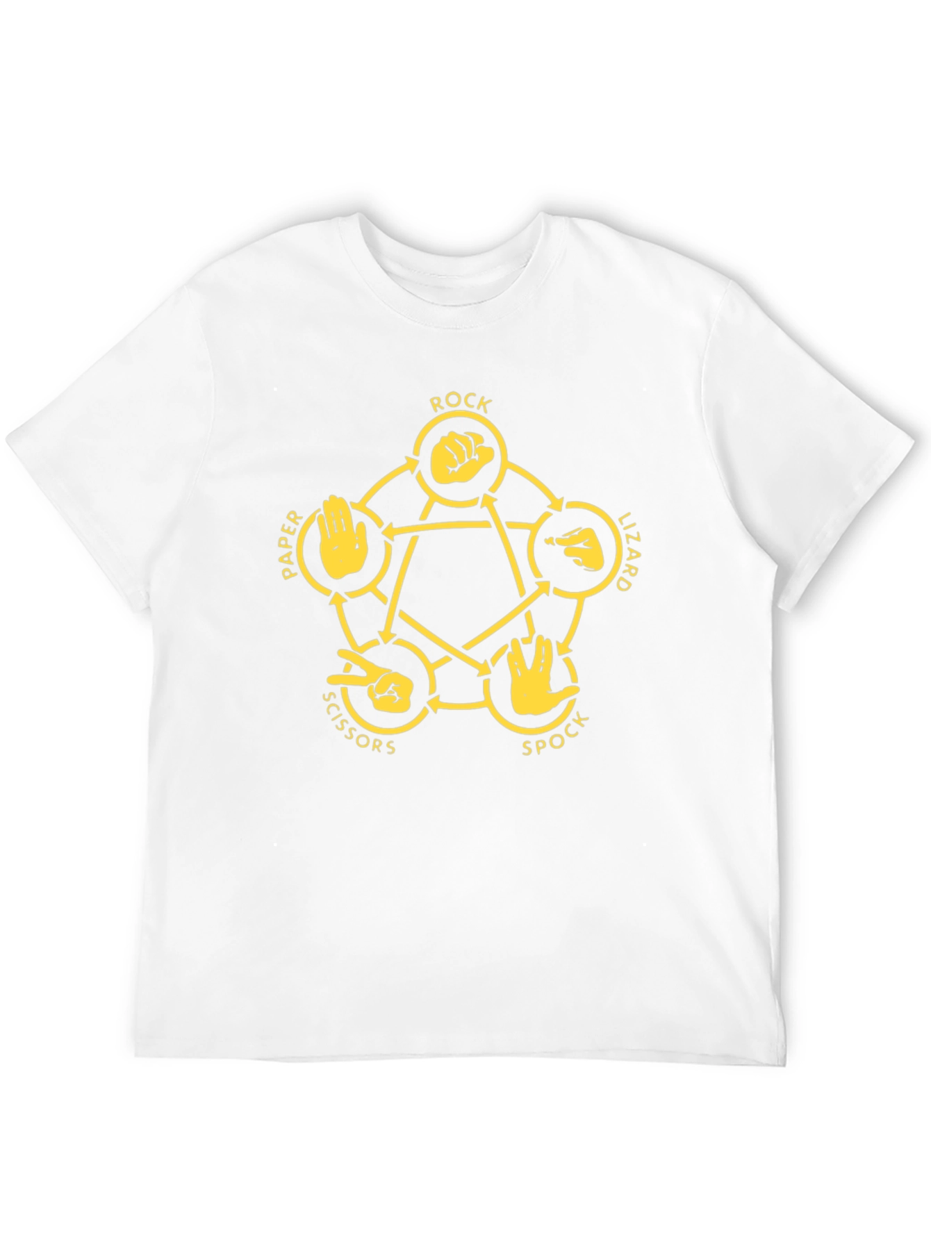 Rock Paper Scissors Lizard Spock T-Shirt