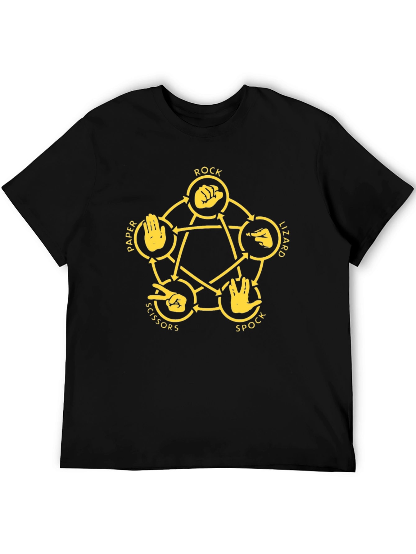 Rock Paper Scissors Lizard Spock T-Shirt