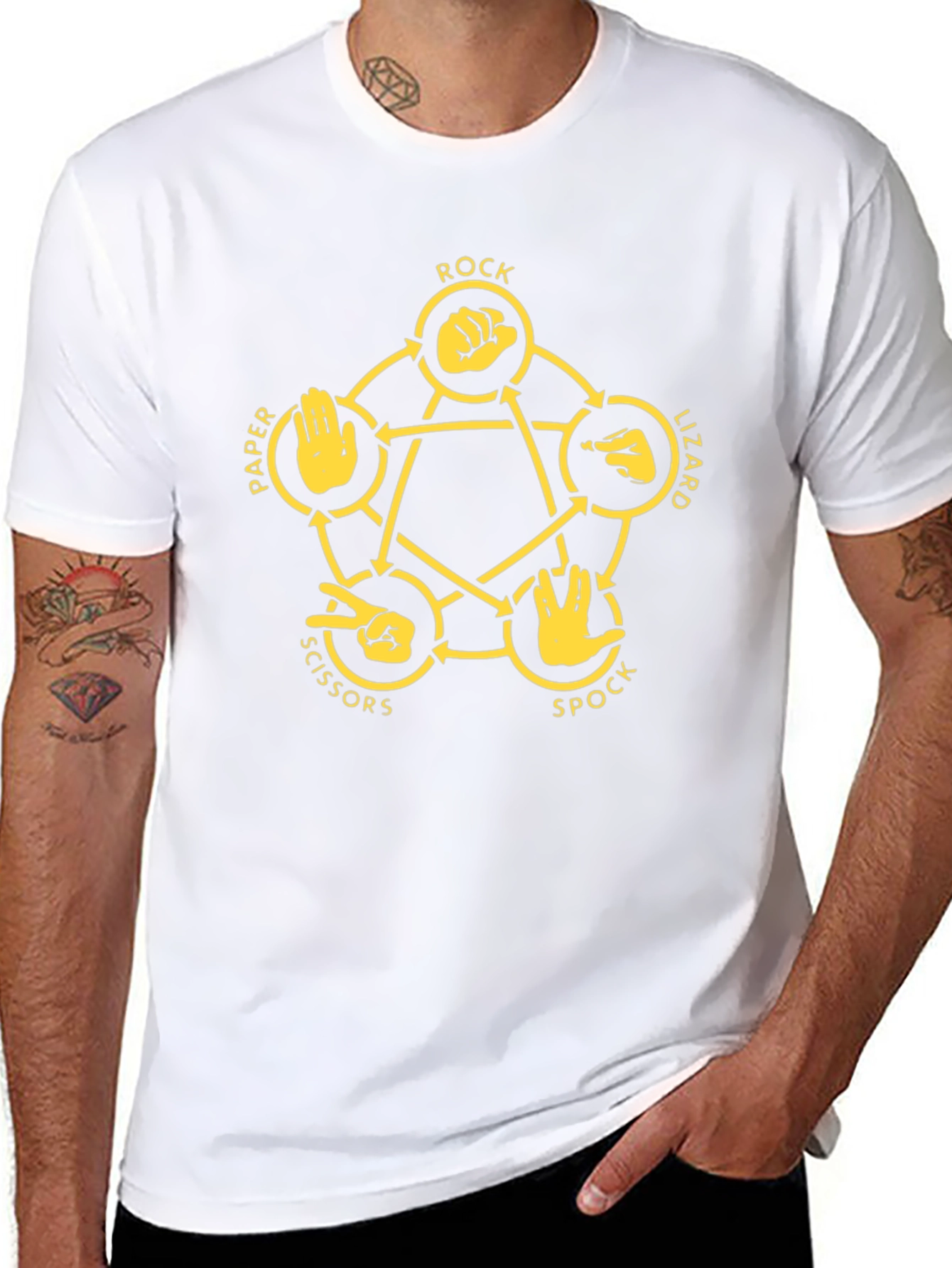 Rock Paper Scissors Lizard Spock T-Shirt