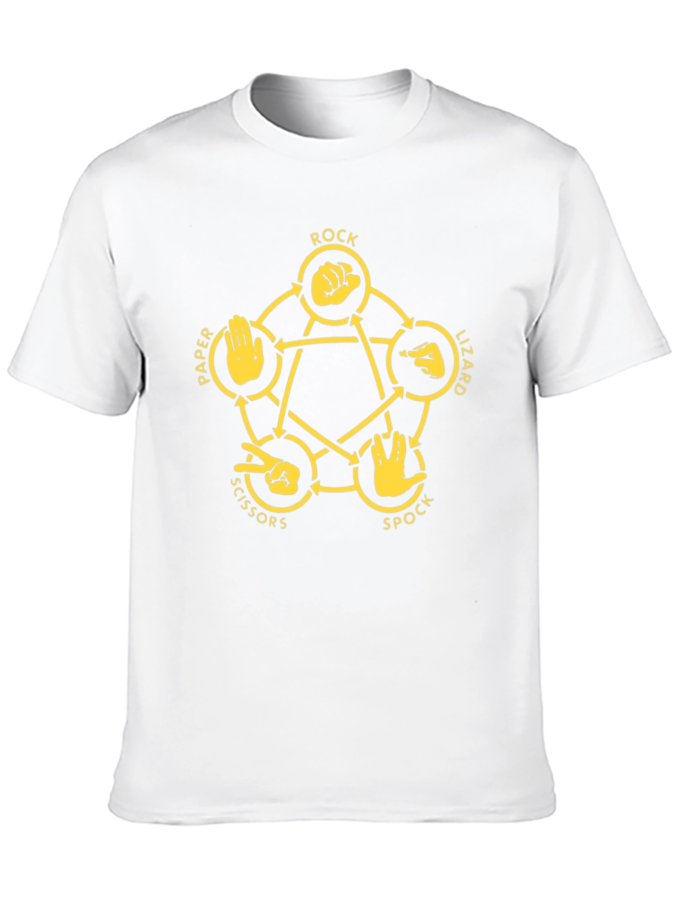 Rock Paper Scissors Lizard Spock T-Shirt