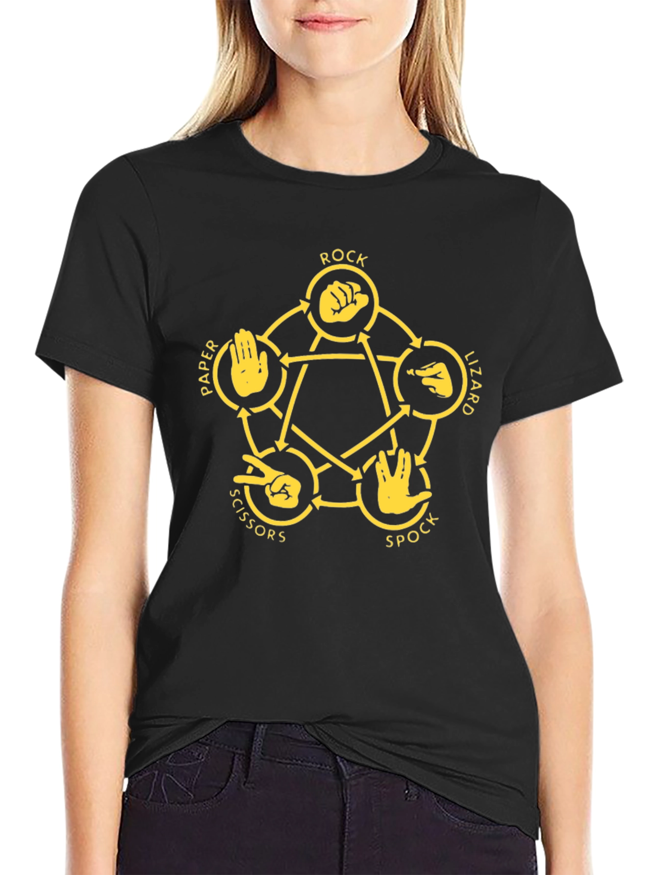 Rock Paper Scissors Lizard Spock T-Shirt