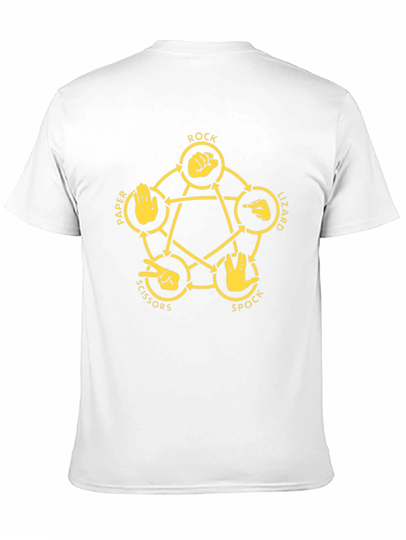 Rock Paper Scissors Lizard Spock T-Shirt