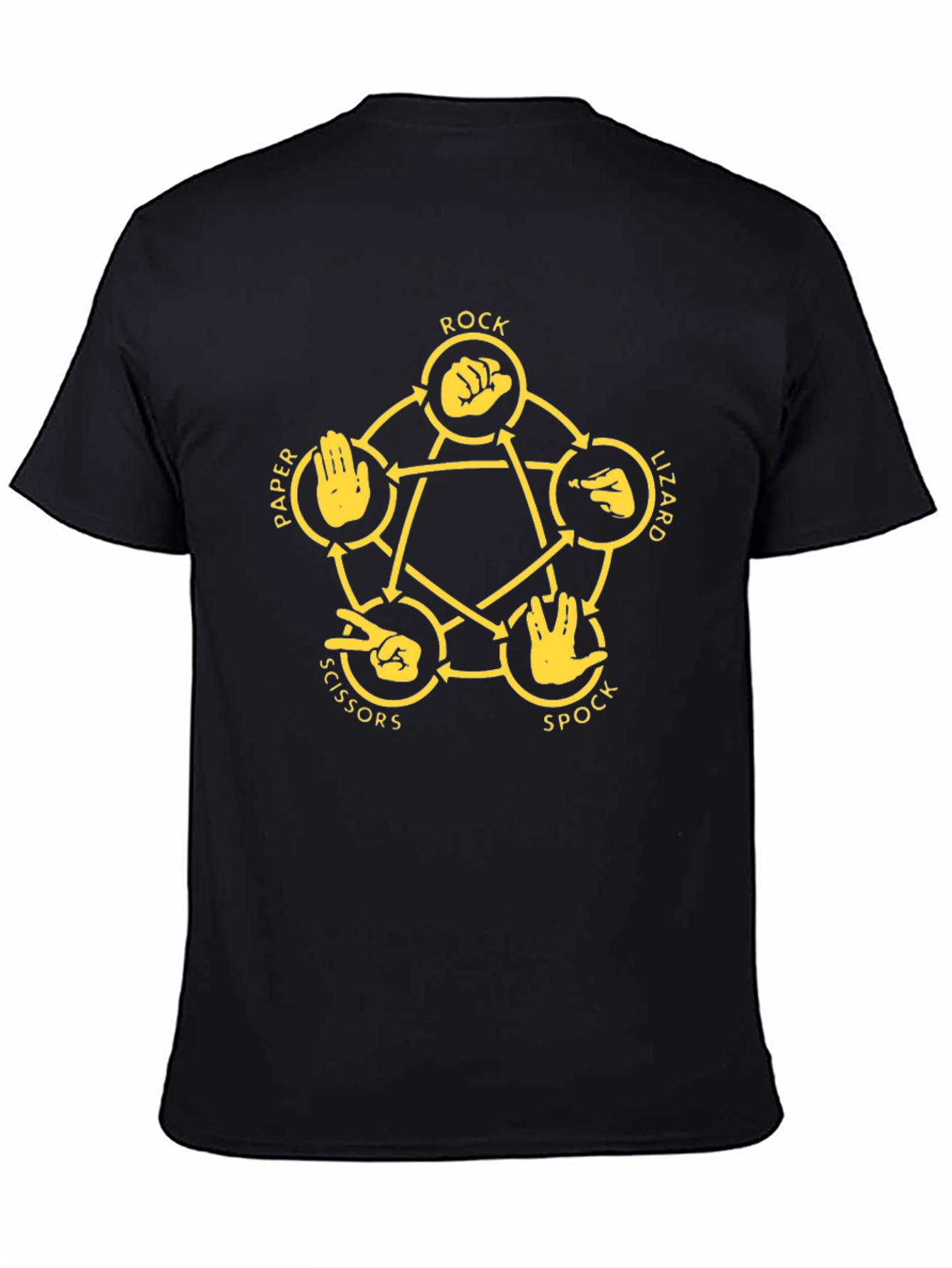 Rock Paper Scissors Lizard Spock T-Shirt